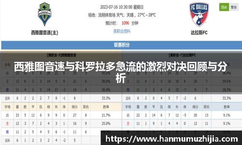 西雅图音速与科罗拉多急流的激烈对决回顾与分析