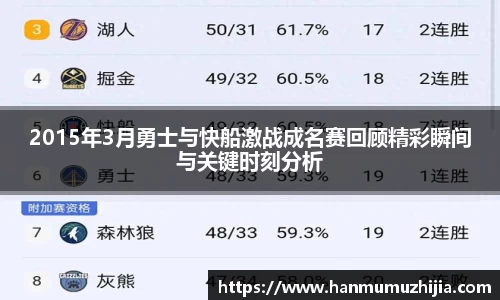 2015年3月勇士与快船激战成名赛回顾精彩瞬间与关键时刻分析